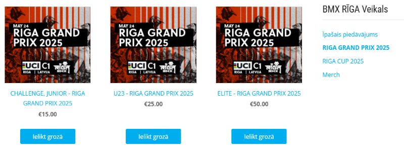Riga Grand Prix 2025